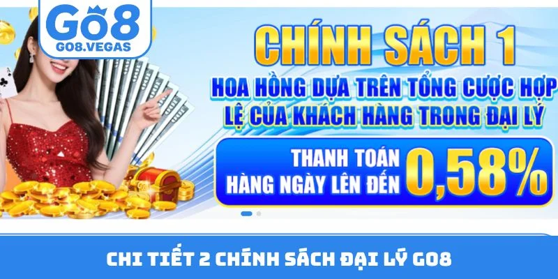 Chi tiết 2 chính sách đại lý GO8 Chi tiết 2 chính sách đại lý GO8