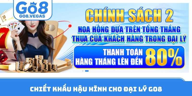 Chiết khấu hậu hĩnh cho đại lý GO8 Chiết khấu hậu hĩnh cho đại lý GO8