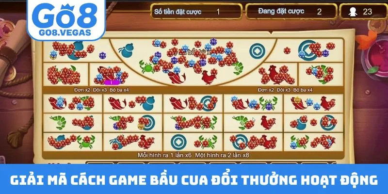 Giải mã cách game bầu cua đổi thưởng hoạt động
