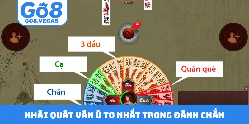 Khái quát ván ù to nhất trong đánh chắn Khái quát ván ù to nhất trong đánh chắn