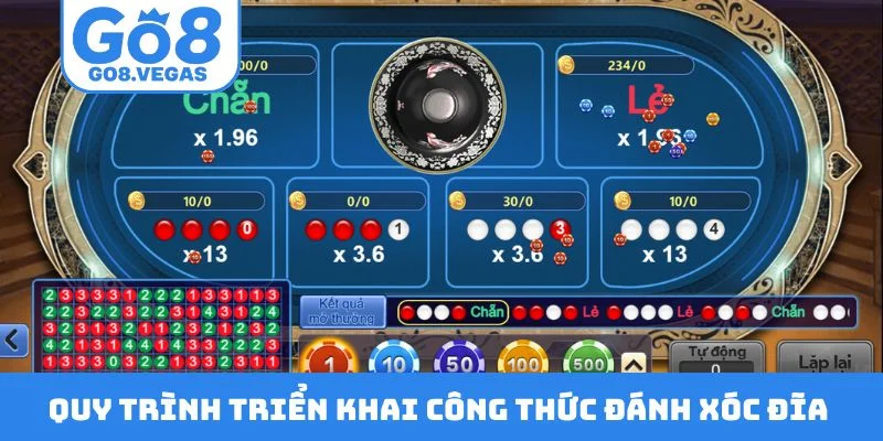 Quy trình triển khai công thức đánh xóc đĩa online